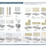 標志樁、警示牌模具